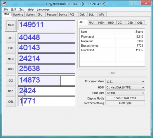 Windows8 Release Preview+ASUS U24E 高速化・評価・レビュー