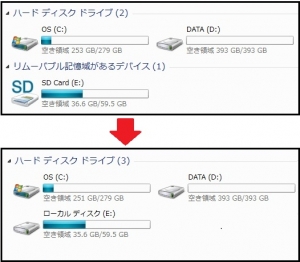 U24A 増設 SDカードのHDD化 SDXCカードのHDD化 USBメモリをハードディスクにする