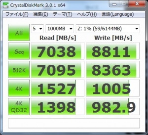 ASUS U24A-PX3210 メモリ増設 16GB化 RAM-DISK RAMDA