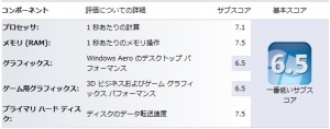 メモリ増設16GB化 ASUS U24A DDR3-1333.vs.DDR3-1600 トランセンドとCFD