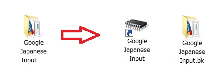Google ÆüËܸìÆþÎÏ RAM-DISK¤Ç¹â®²½¡¦C¤Î¥Ç¥£¥¹¥¯ÍÆÎ̤ò¸º¤é¤¹¡¦U24A