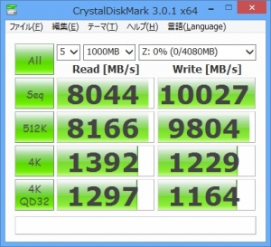 Windows8 導入 Tips 11.U24A RAM-DISK「RAMDA」による2000世代バックアップのワークフィールドの実現