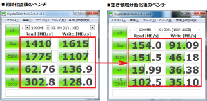 SSD 高速化 デフラグ