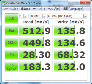 Samsung SSD 840 ベンチマーク