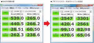 RAID0, プチフリバスター設定