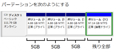 スペースデデフラグ プチフリテスト