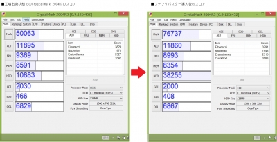 Acer ICONITATAB W510P ベンチマーク