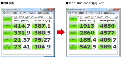 CSSD-S6T128NHG6Q