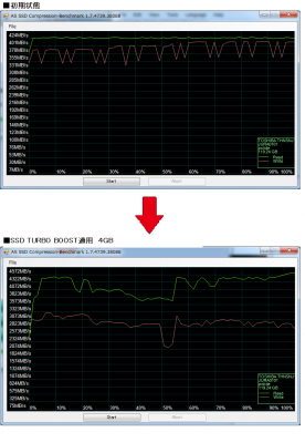 CSSD-S6T128NHG6Q 比較