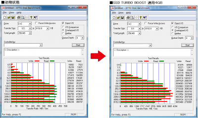 CSSD-S6T128NHG6Q