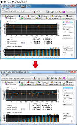 CSSD-S6T256NHG6Q