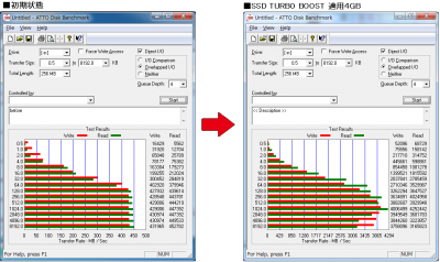 CSSD-S6T256NHG6Q ATTO