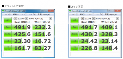 SATA III 6Gb/s SSD320 (Premium)