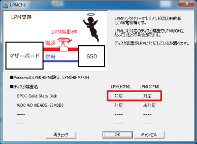シリコンパワーSlim S55 lpm