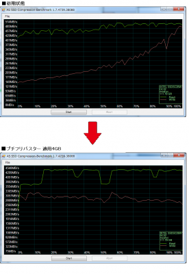 intel ssd ベンチマーク