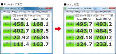 intel製 SSD 530Series 120GB