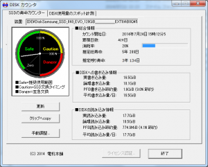 SSD寿命カウンタ