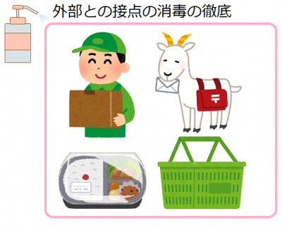 外部との接点の消毒