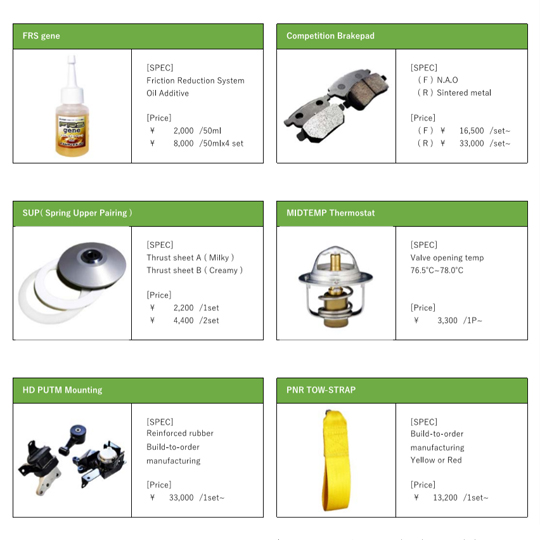 mis_2020PNRevo_component_parts_1