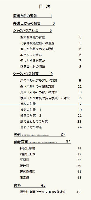 目次