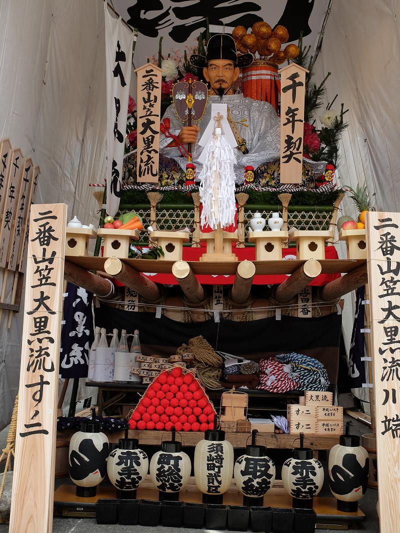 大黒流表
