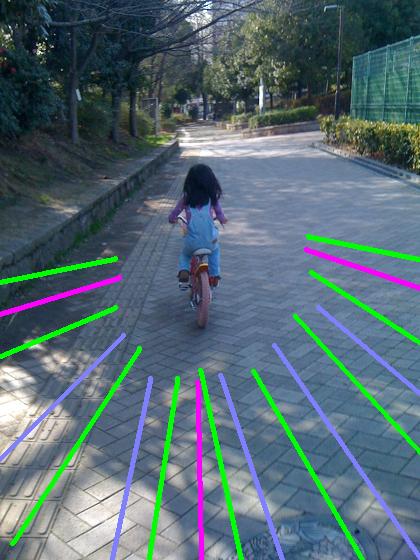 チャリかこ2