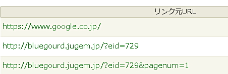 アクセス元URL