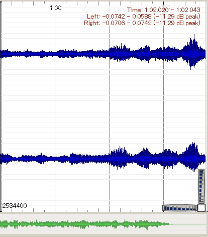 BWV140-4、非OIBP