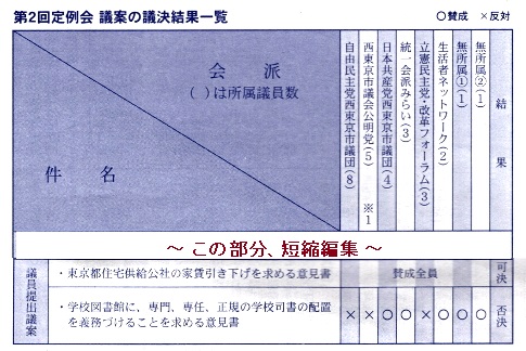 『議会だより』