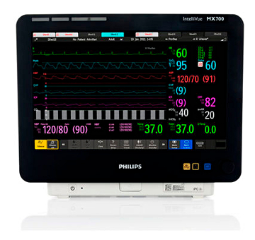 PHILIPS生体モニター