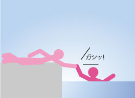 重心を低くして転落防止