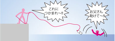 身近な道具を使って救助