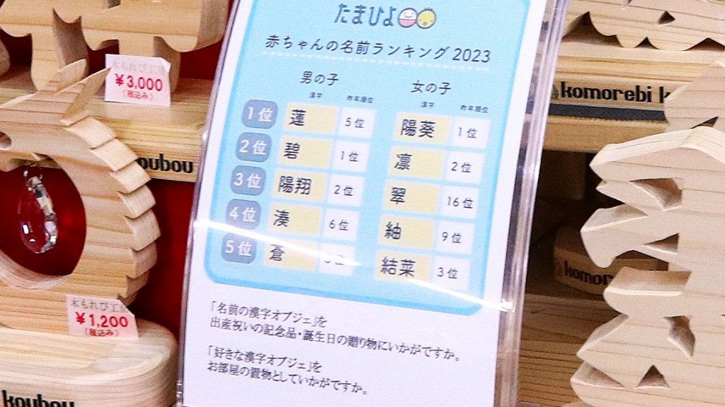 株・式・会・社　JAPANVintage 漢字オブジェ　珍品 楽天市場】漢字 オブジェの通販