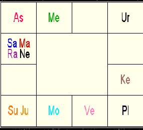 第9分割図