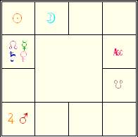 ケイシー2