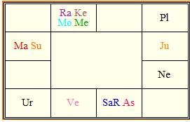 ¥Þ¥±¥¤¥ó16ʬ³ä¿Þ