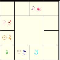 NBRY