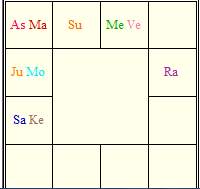 清田益章