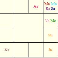 夭折の事例1