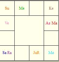 フランシスポンジェ8室