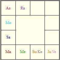 聖者(Ram Tirtha)