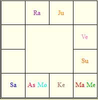 栄久庵憲治