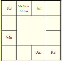 宝石加工職人astrodatabank