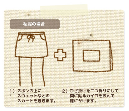 太もも1