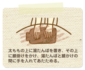 指先の冷え対策