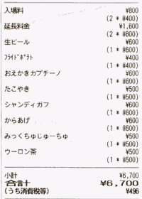 めいど〜る劇場山形店レシート