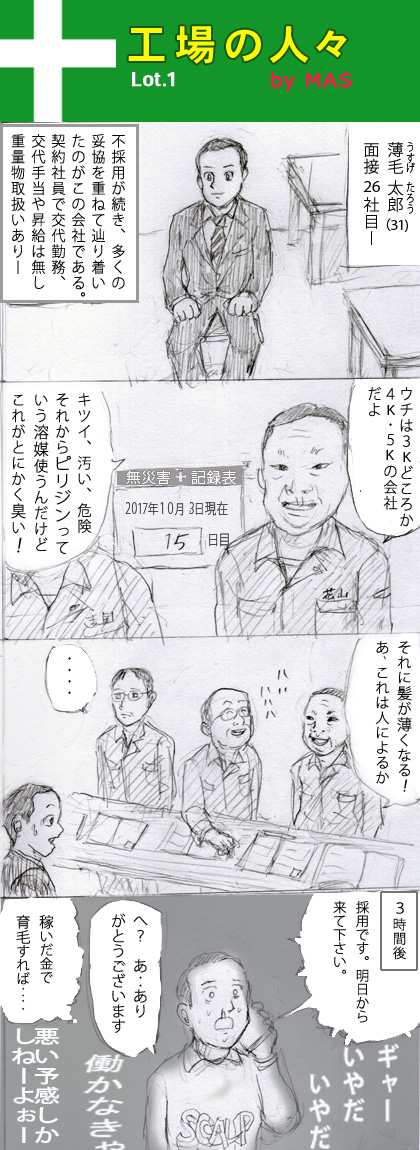 工場の人々 Lot.1