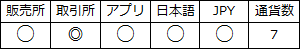 評価BitFlyer.png