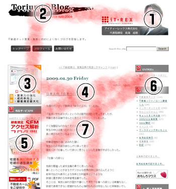 ブログ最適化 3