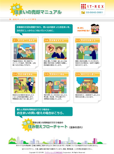 不動産ホームページ製作(コンテンツ部その1)